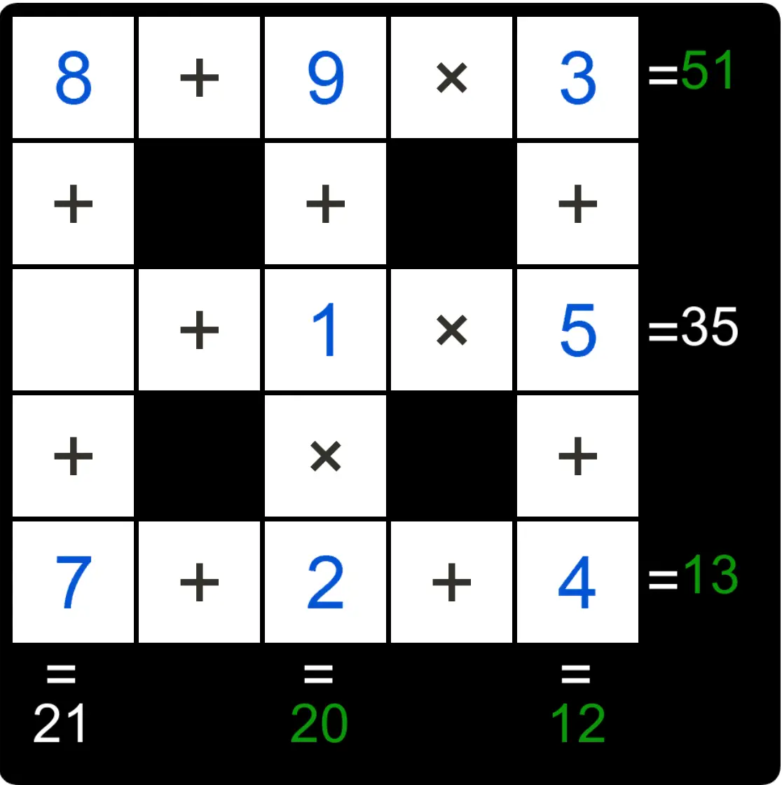 Puzzle Page Cross Sum July 14 2019 Answers - PuzzlePageAnswers.com